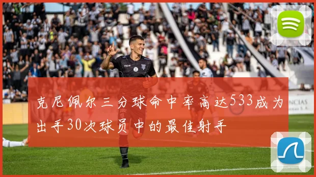 克尼佩尔三分球命中率高达533成为出手30次球员中的最佳射手